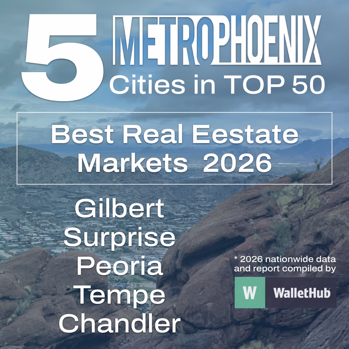 Metro Phoenix real estate 2026 Metro Phoenix real estate 2026